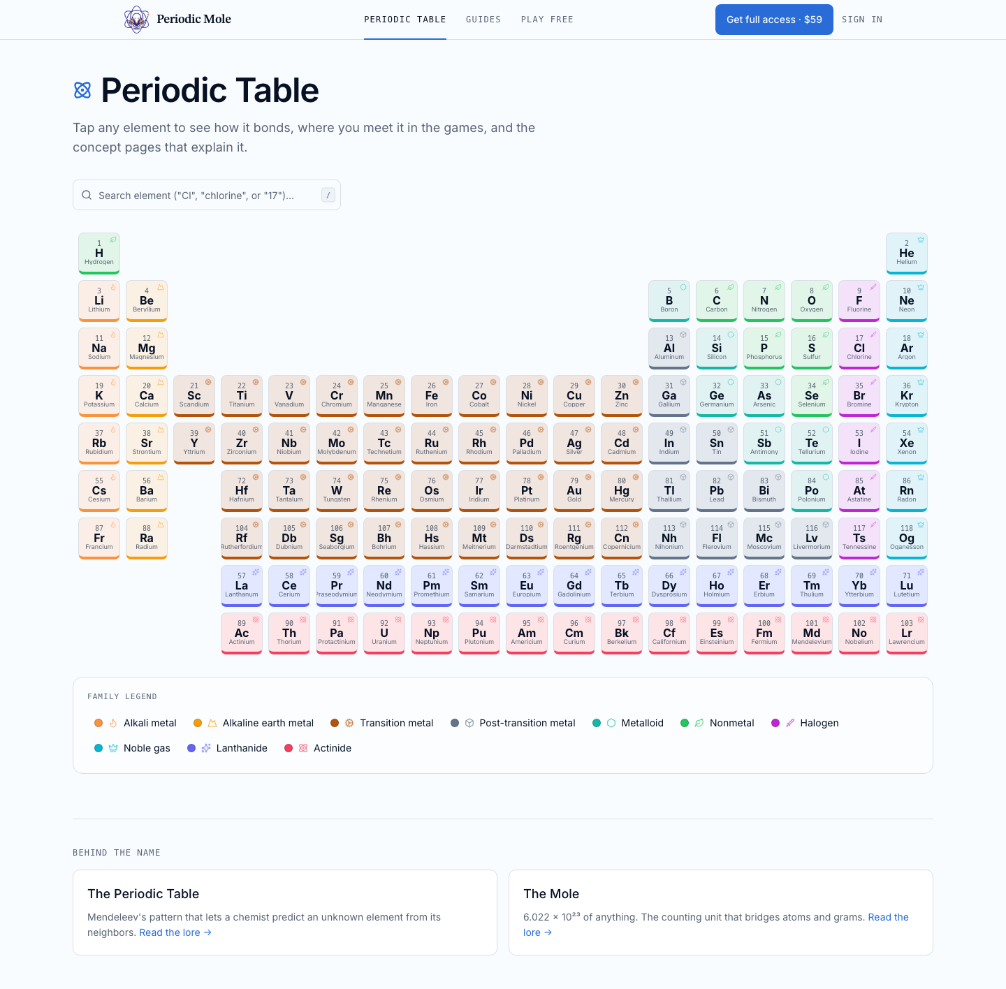 The interactive periodic table on Periodic Mole, every element tinted by chemical family